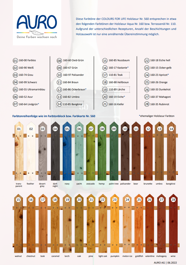 Auro Aqua Holzlasur Nr. 160